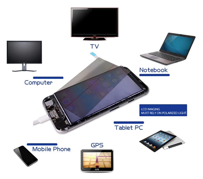 LCD polarizer sheet Application LCD polarizer sheet Application