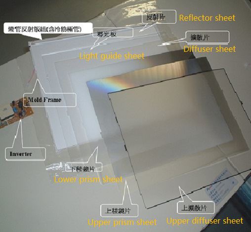 Reflective Sheet